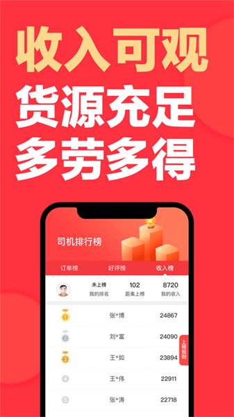 快狗打车拉货司机版截图1