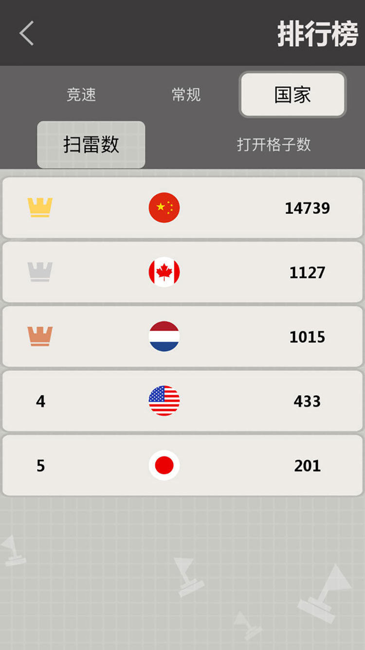 天天爱扫雷截图4