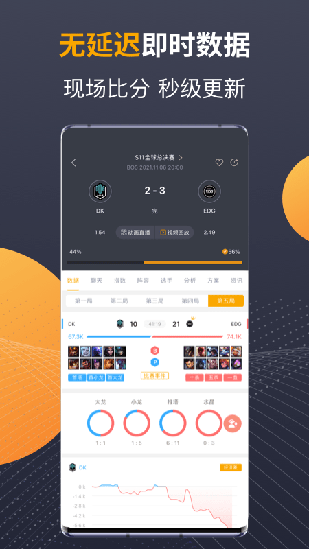 蜂鸟竞技app截图4