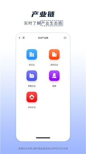 卫多多截图3