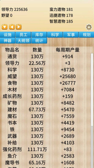 去魔王城上班内置修改器截图2