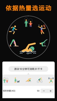 做饭好减肥截图1