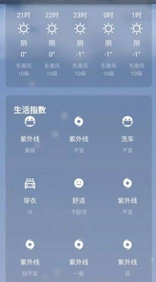 日上天气截图2
