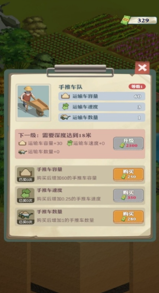 王铲铲的致富之路内置mod菜单版截图1