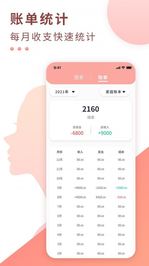 好老婆记账截图1