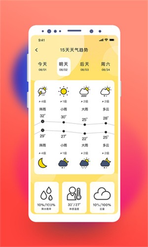 气象桌面天气截图1