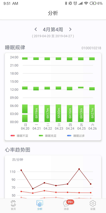 智照护手机版截图3