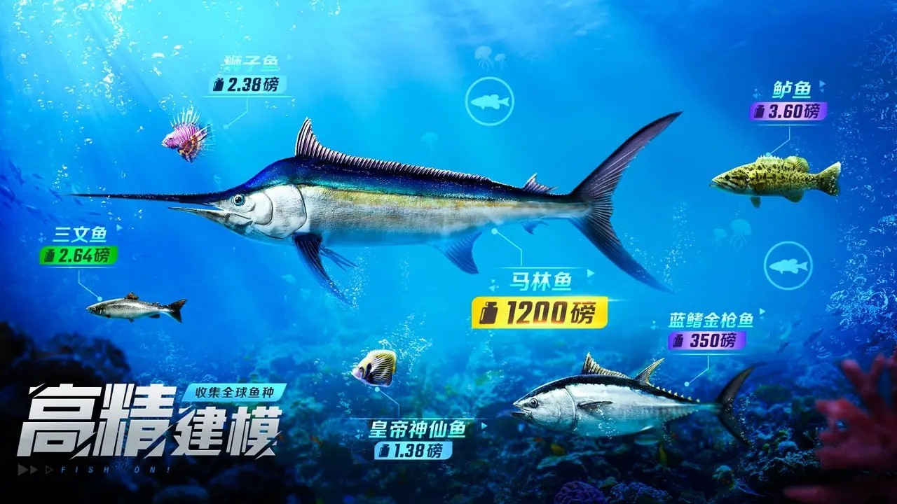 欢乐钓鱼大师 陀螺仪截图2