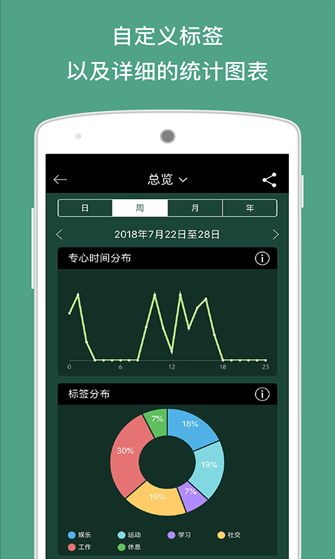 专注森林 官网版截图3