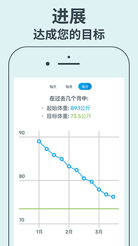 YAZIO截图3