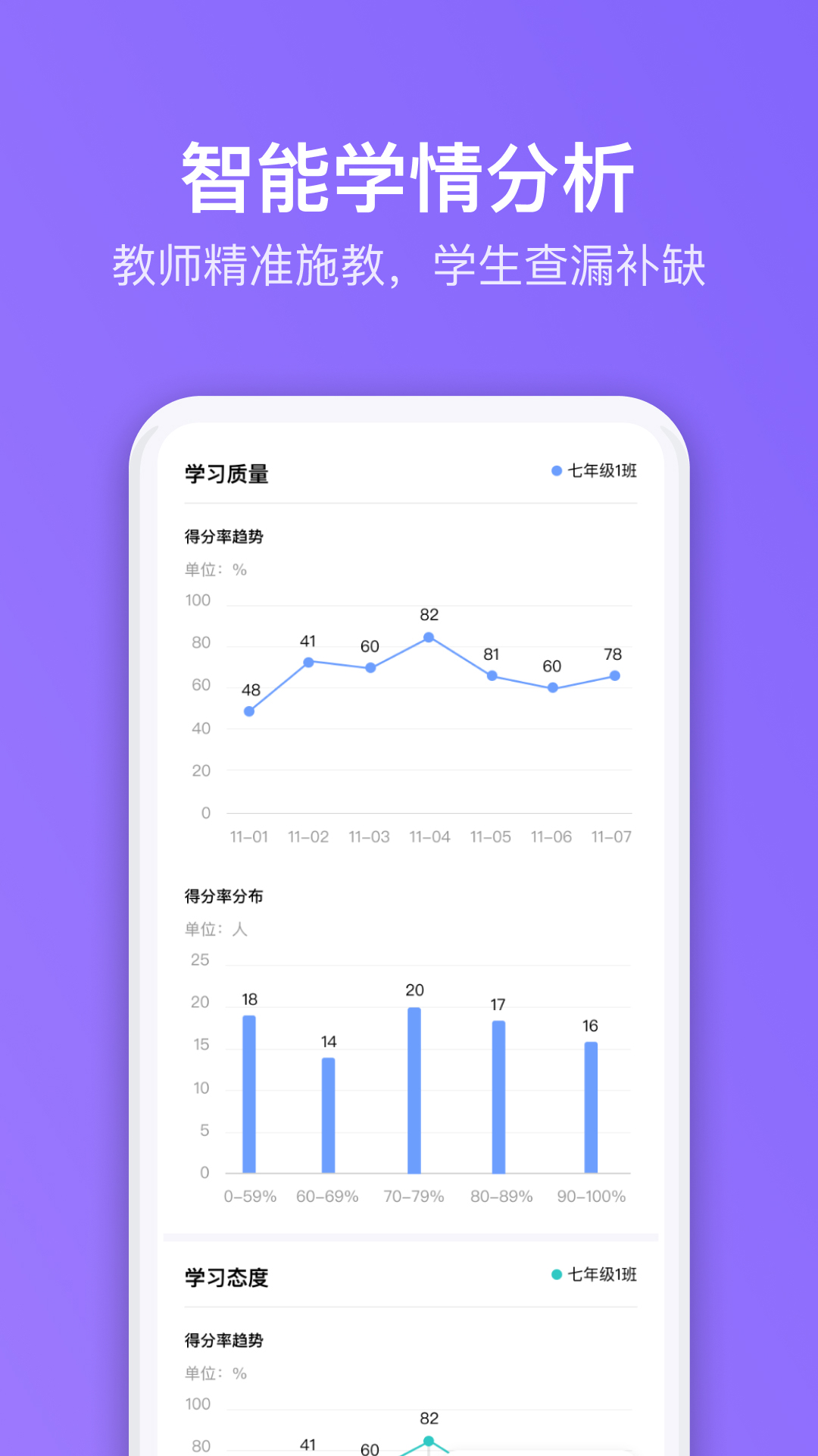 腾讯英语君中学版截图3