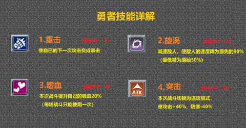 魔塔勇者游戏截图3