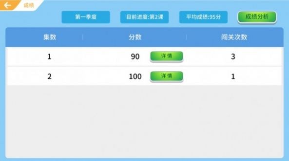 美德少年截图1