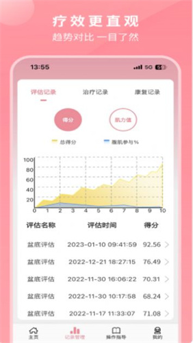 邦妮康复截图3