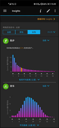 Garmin Connect截图1