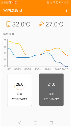 室内温度计:精准监测,实时下载体验