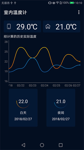室内温度计:精准监测,实时下载体验