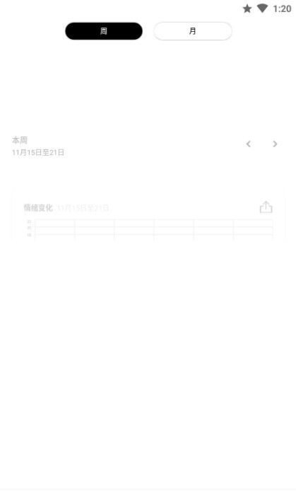 小心情微日记app:生活记录、多元化分享与私密保护