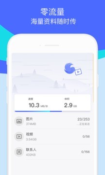 换机助手 - Android数据传输备份软件下载